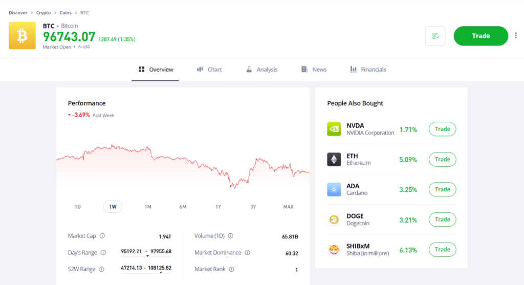 crypto bank