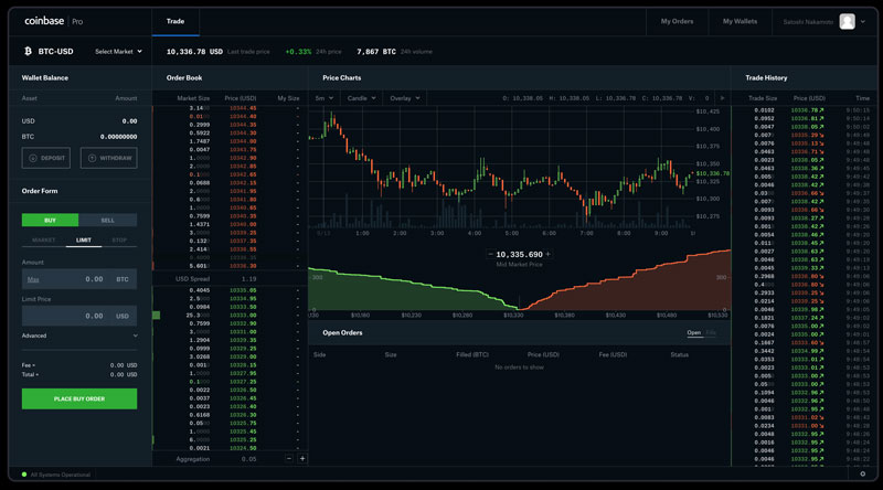 Coinbase Pro Trading Platform