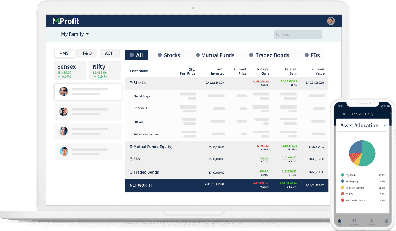 Multi-Asset Portfolio Tracker