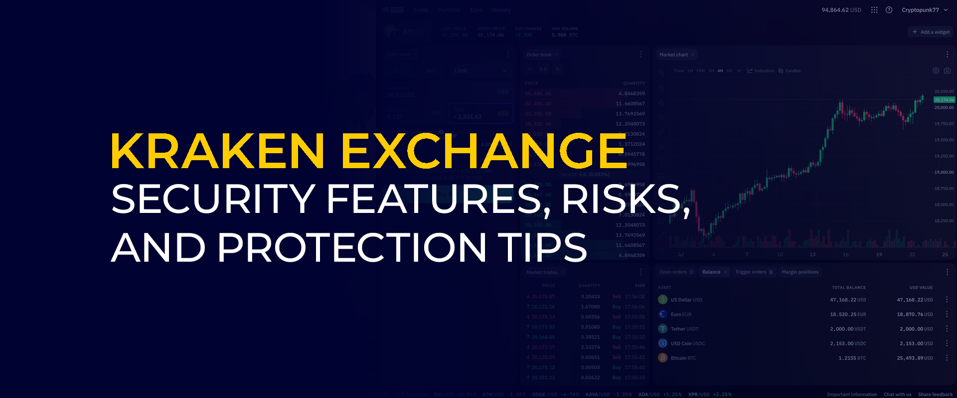 Kraken Exchange Security Features