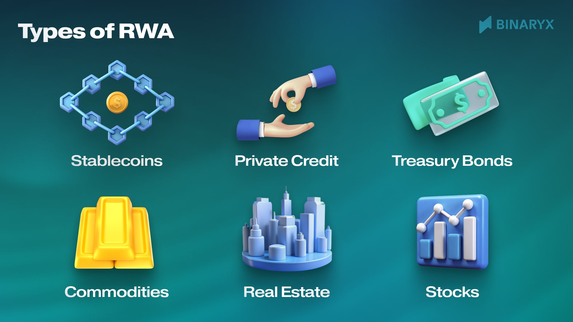 diversified DeFi portfolio real world assets