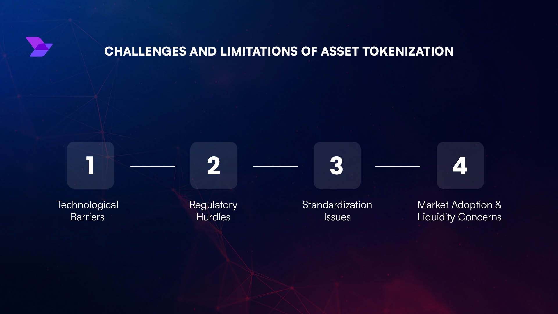tokenized RWA assets stocks metals