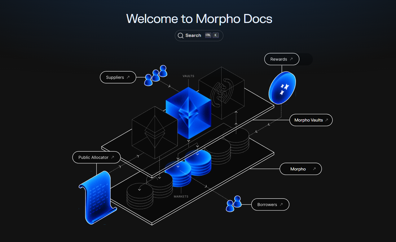 Futuristic illustration of interconnected decentralized blockchain networks representing top on-chain crypto neobanks like Aave, Morpho, Compound Finance managing billions in TVL without branches in 2026