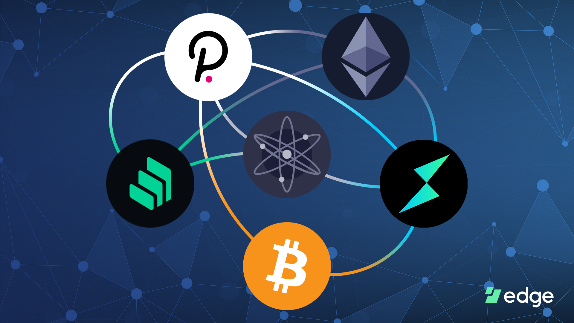 multichain interoperability blockchain