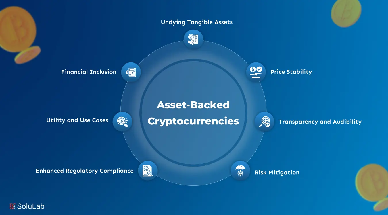 real world asset backed stablecoin
