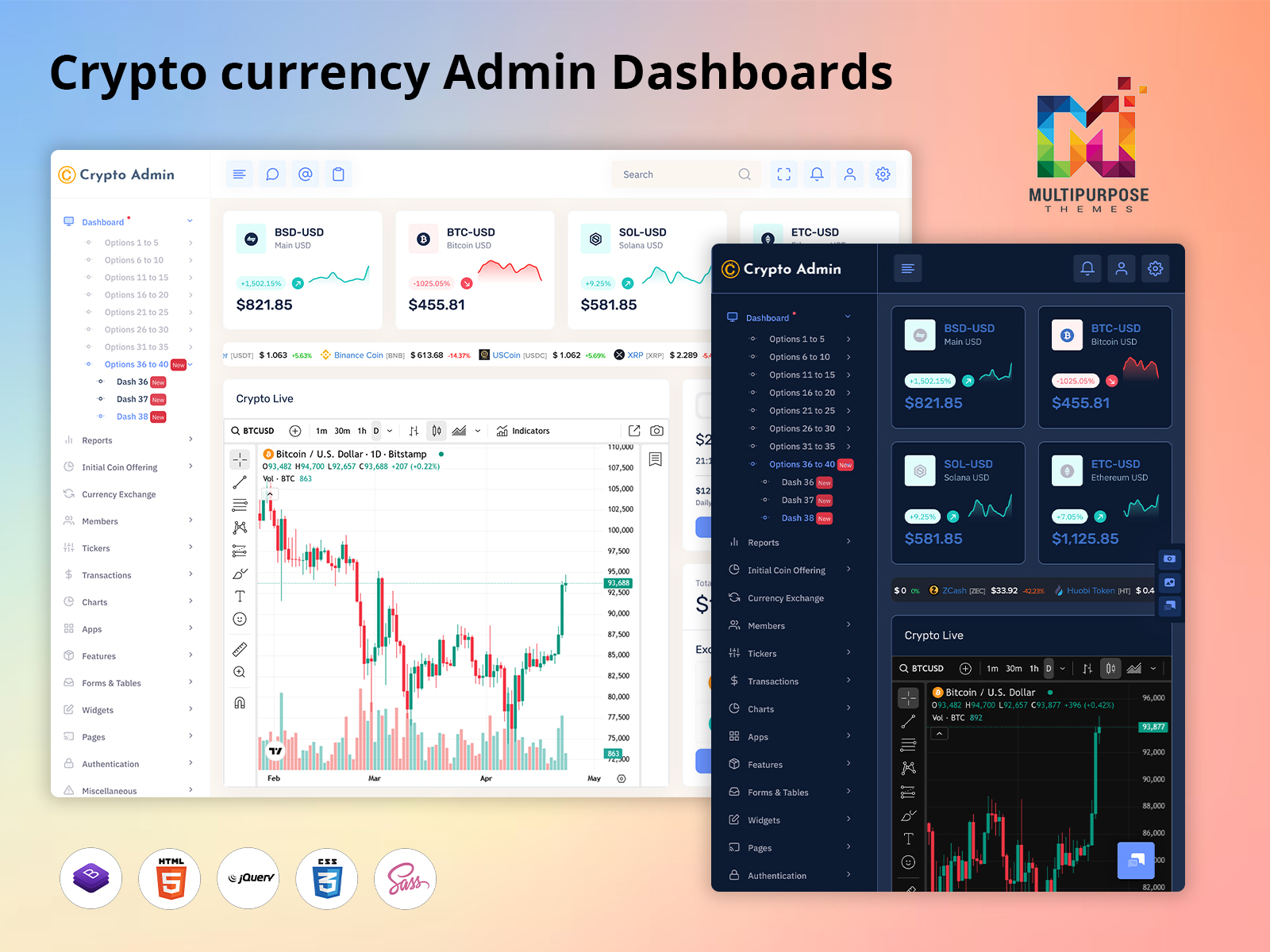 banking dashboard crypto and fiat assets