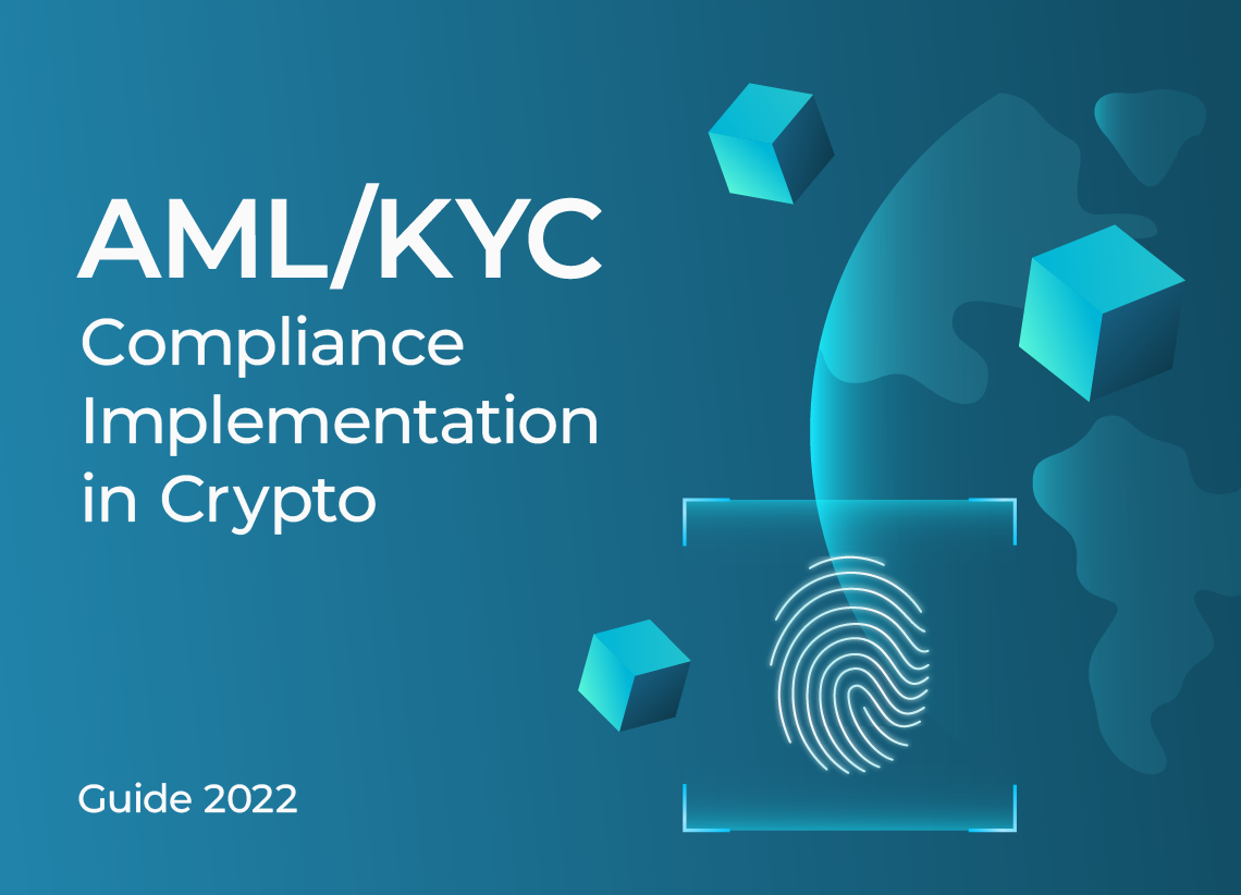 AML KYC policy documents crypto business