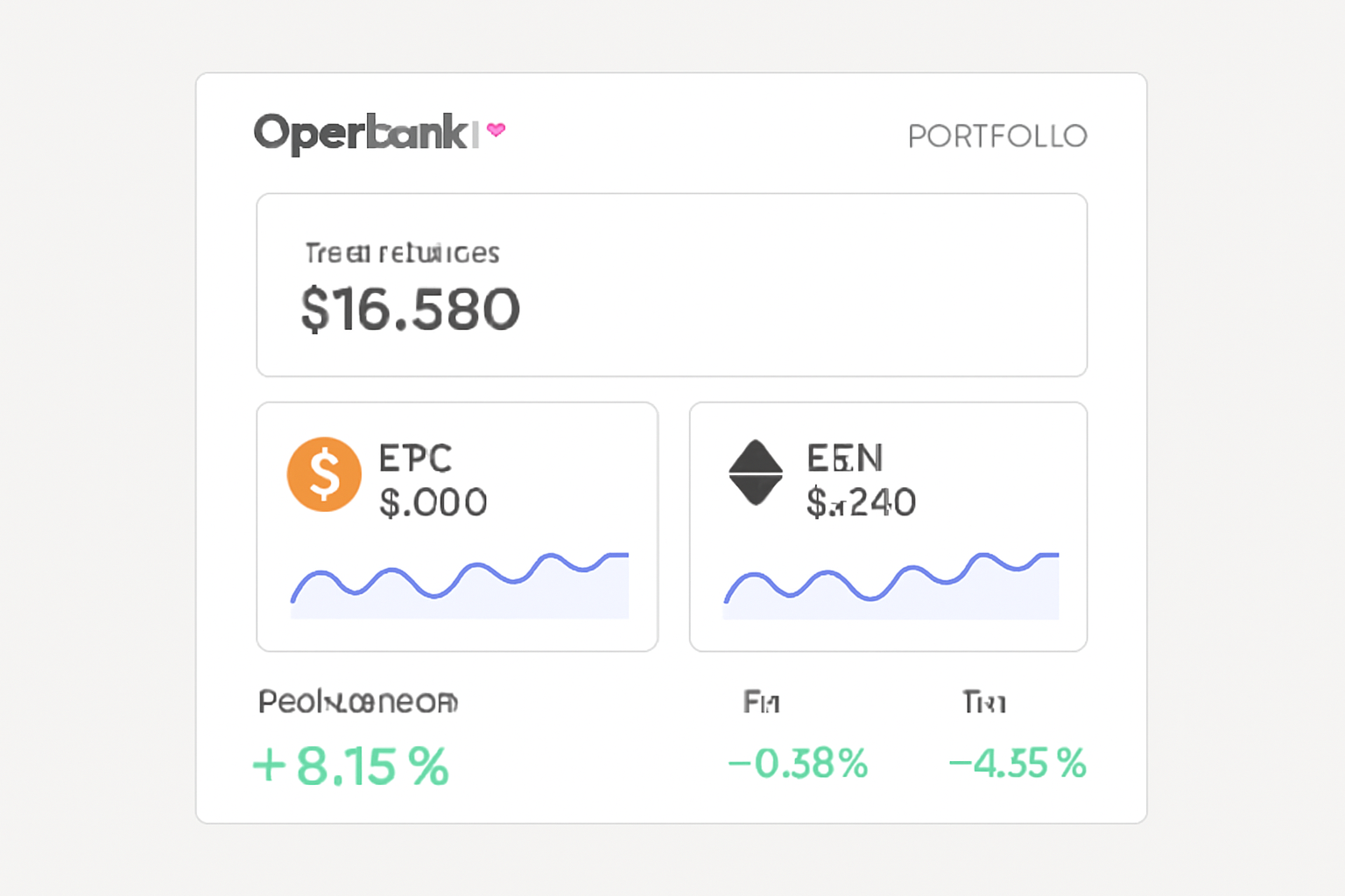 Openbank portfolio dashboard with BTC ETH holdings, price charts, performance metrics