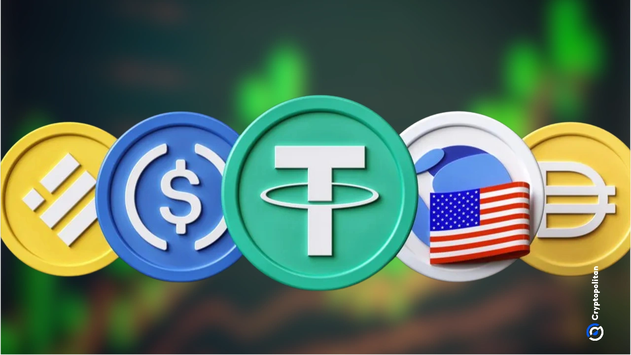 bank stablecoin reserves transparency