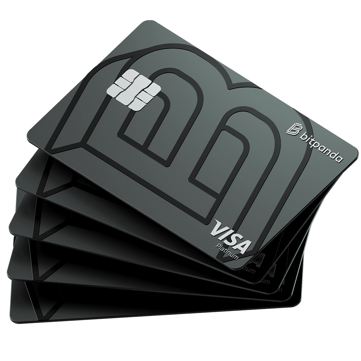 Bitpanda card