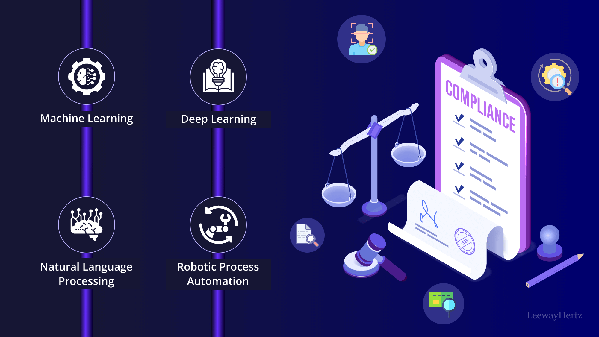crypto bank regulatory compliance