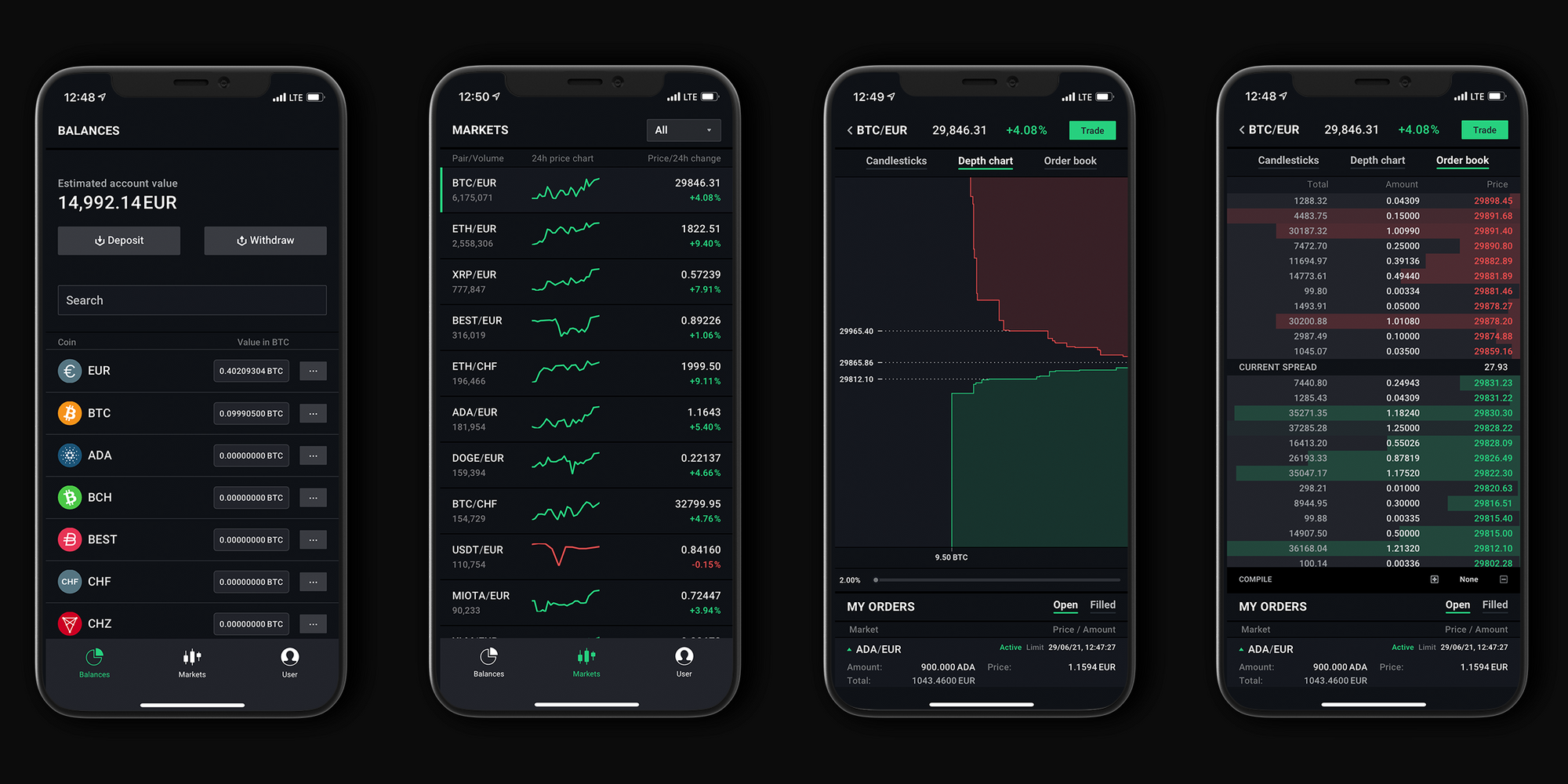 Bitpanda crypto app